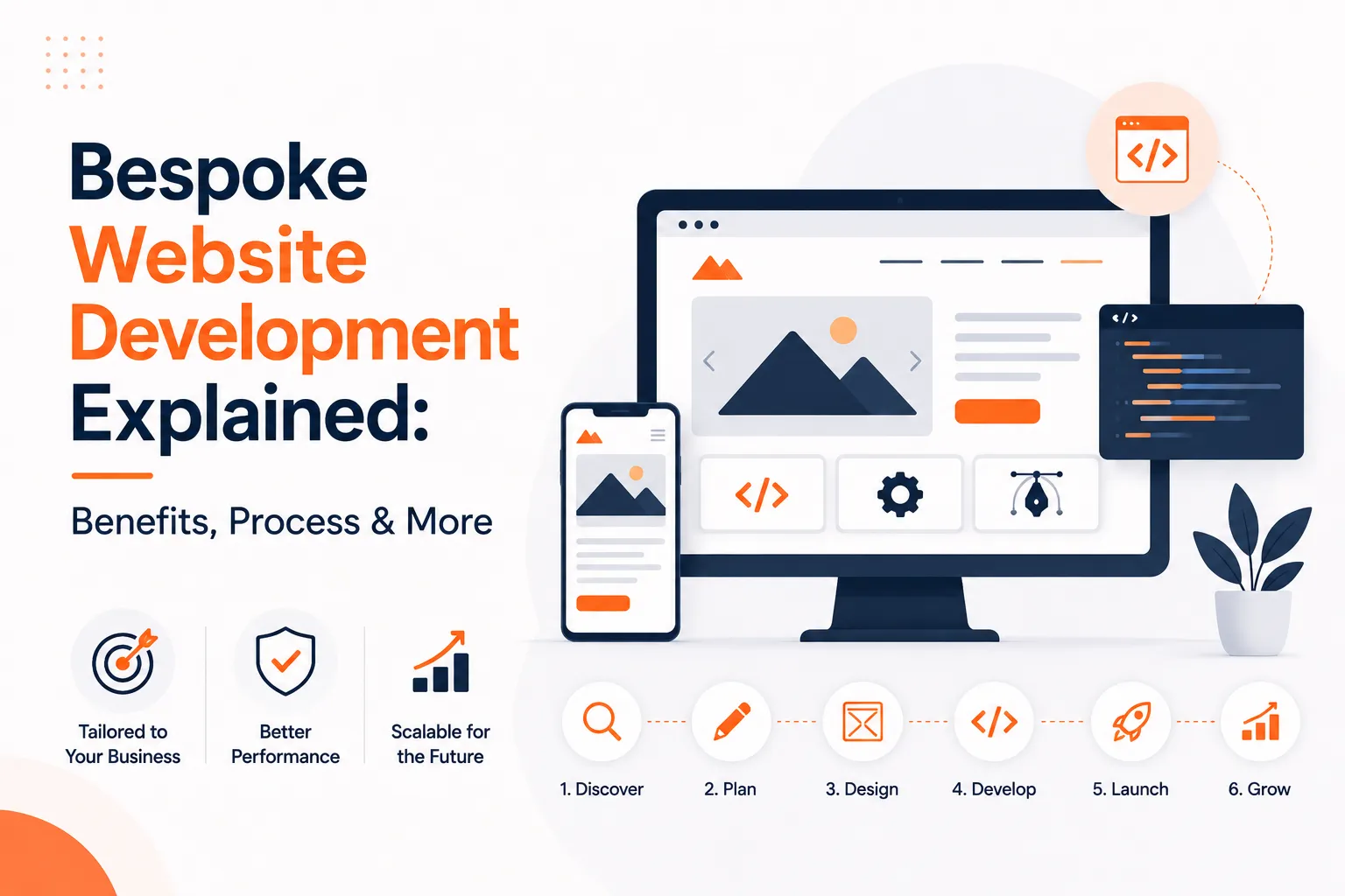 Bespoke Website Development Explained: Benefits, Process & More